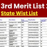 GDS 3rd Merit List 2024