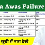 Maiya Samman Yojana Payment Failure List